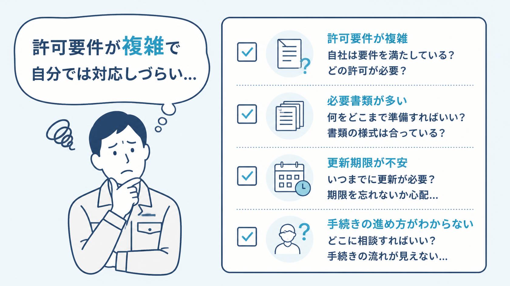建設業許可の悩みを表現したイラスト