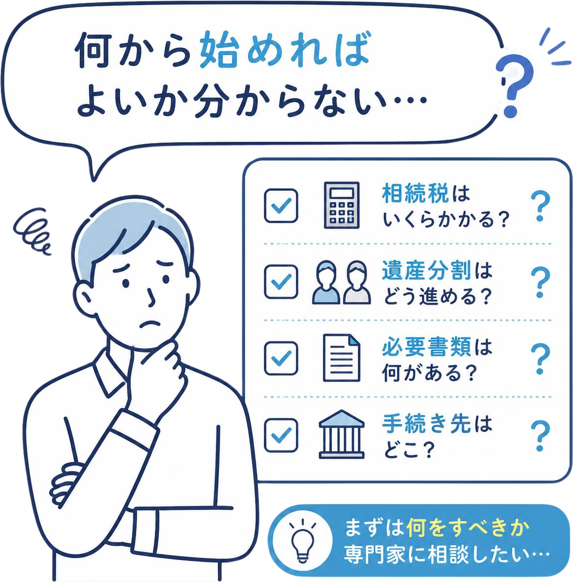相続の悩みを表現したイラスト