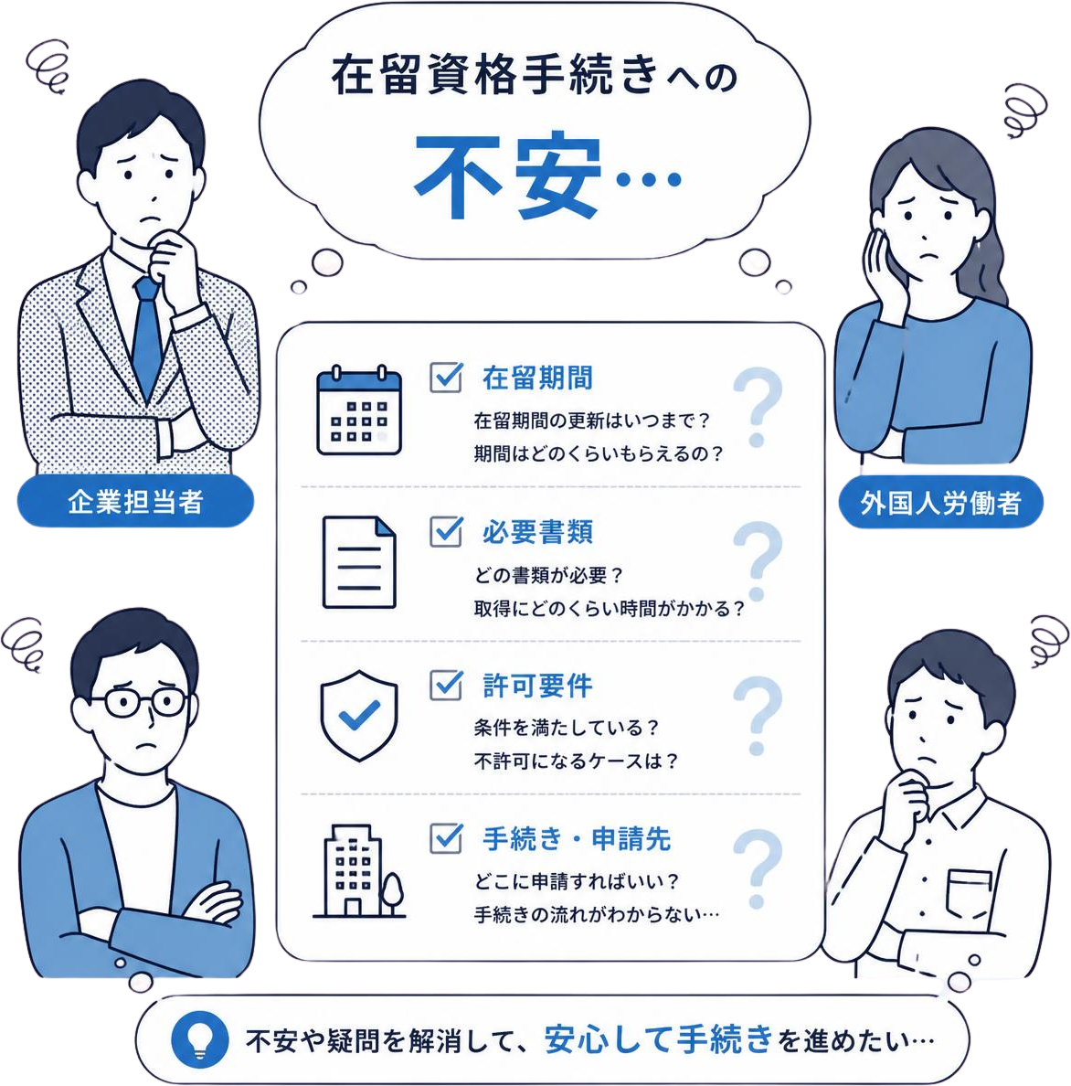在留資格の悩みを表現したイラスト
